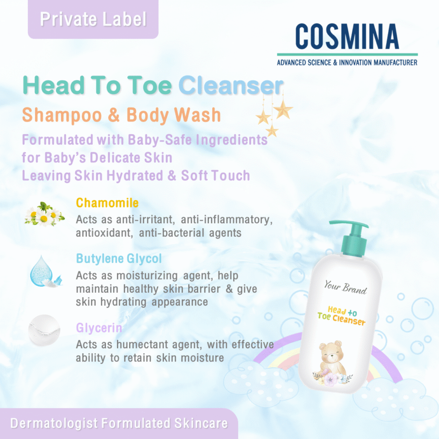 [:th]2.3.1 Eng-AW E-Commerce - Head To Toe Cleanser[:]