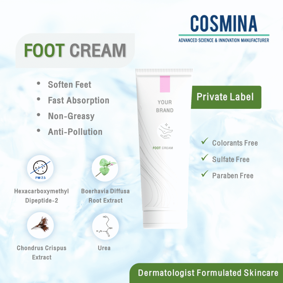 [:en-us]Eng-E-Commerce-Foot-Cream[:]