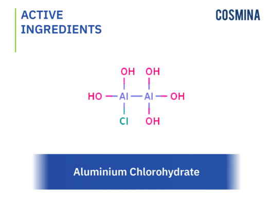 [:th]Aluminium Chlorohydrate[:]