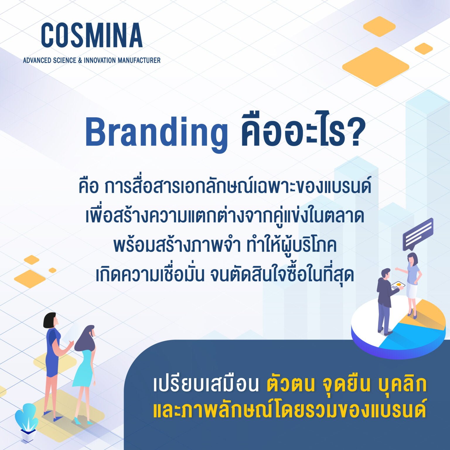 Branding คืออะไร