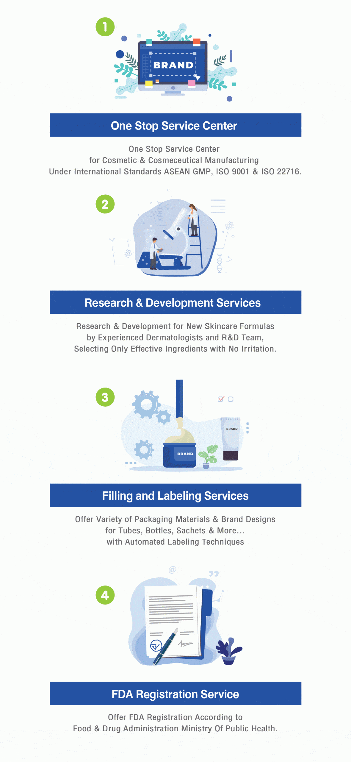 [:en-us]Our-Service-EN-white[:]