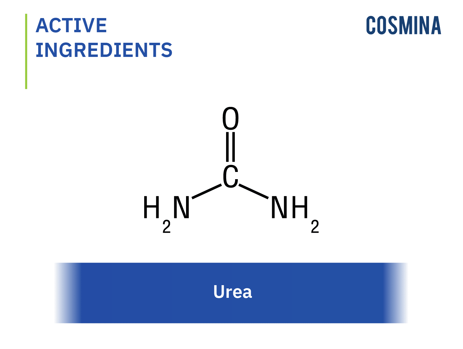 [:th]Urea-01[:]