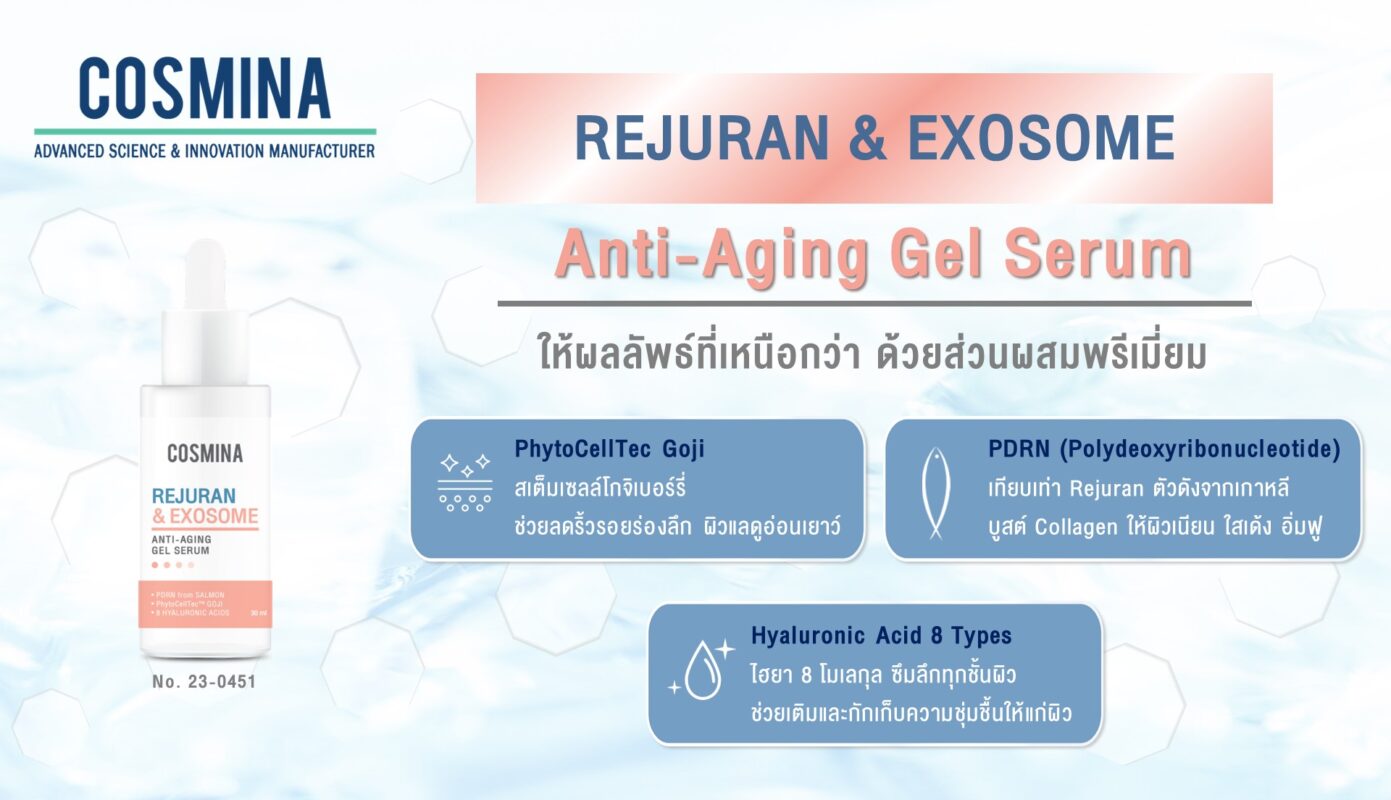 Rejuran & Exosome Anti-Aging Gel Serum-th