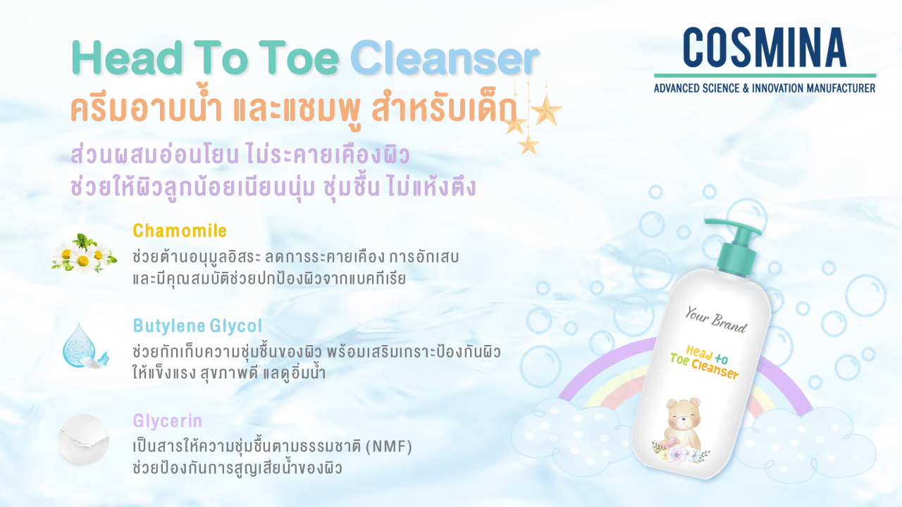 [:th]2.3.1 TH-AW Banner - Head To Toe Cleanser[:]
