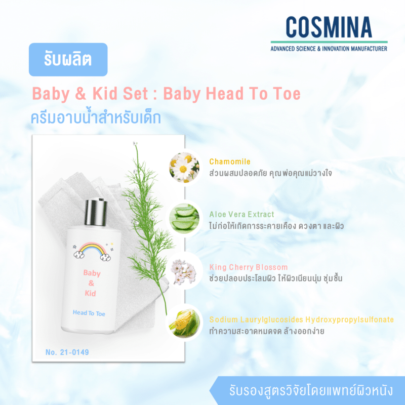 [:th]2.3.3 TH-E-Comm- No.RD 21 – 0149 - Baby Head To Toe Set Baby & Kid[:]