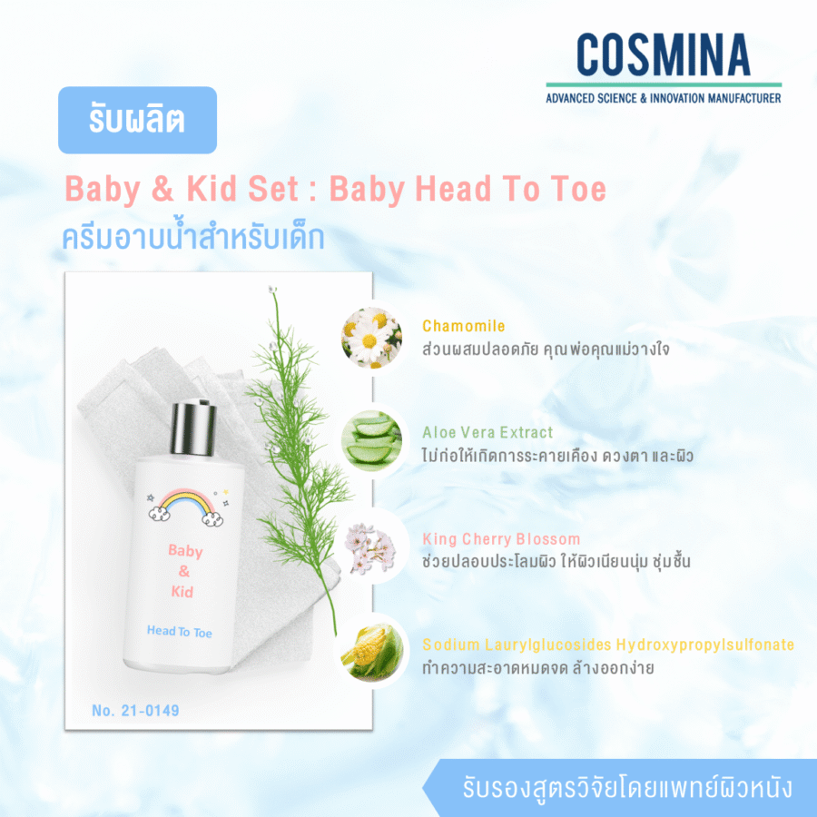 [:th]2.3.3 TH-E-Comm- No.RD 21 – 0149 - Baby Head To Toe Set Baby & Kid[:]
