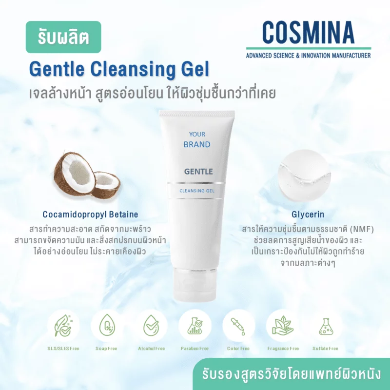 [:en-us]TH-AW-E-Commerce-Gentle-Cleansing-Gel[:]