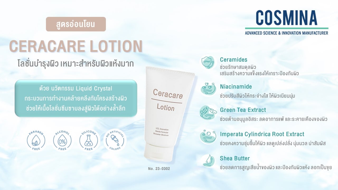 Ceracare Lotion-th