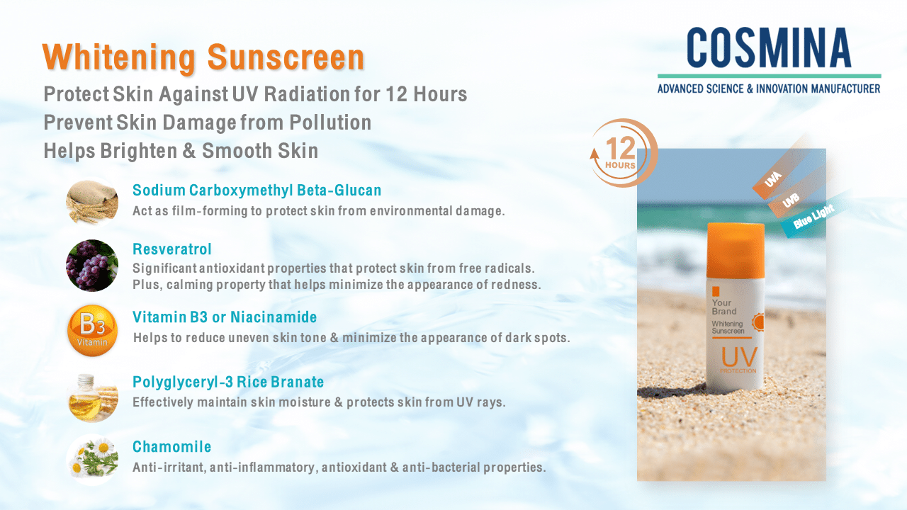 [:en-us]Eng-AW-Banner-Whitening-Sunscreen[:]