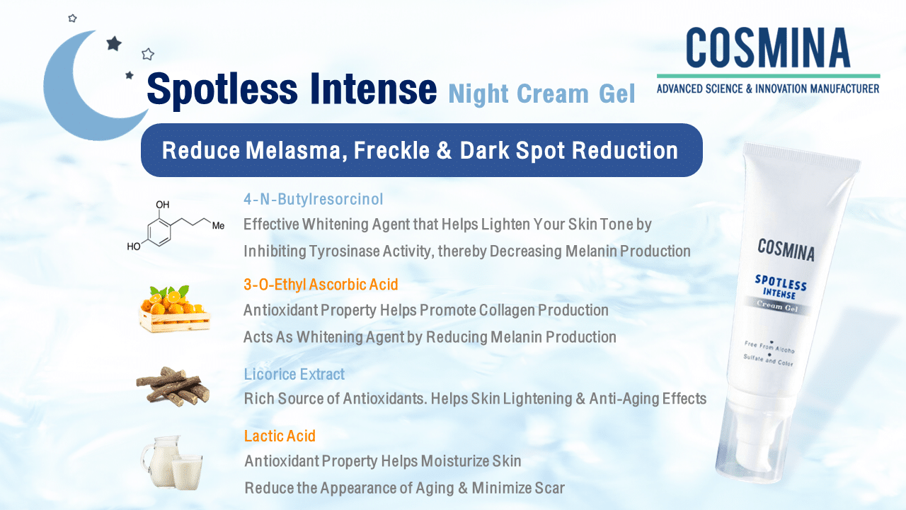 [:en-us]Eng-AW-Banner-Spotless-Intense-Cream-Gel[:]