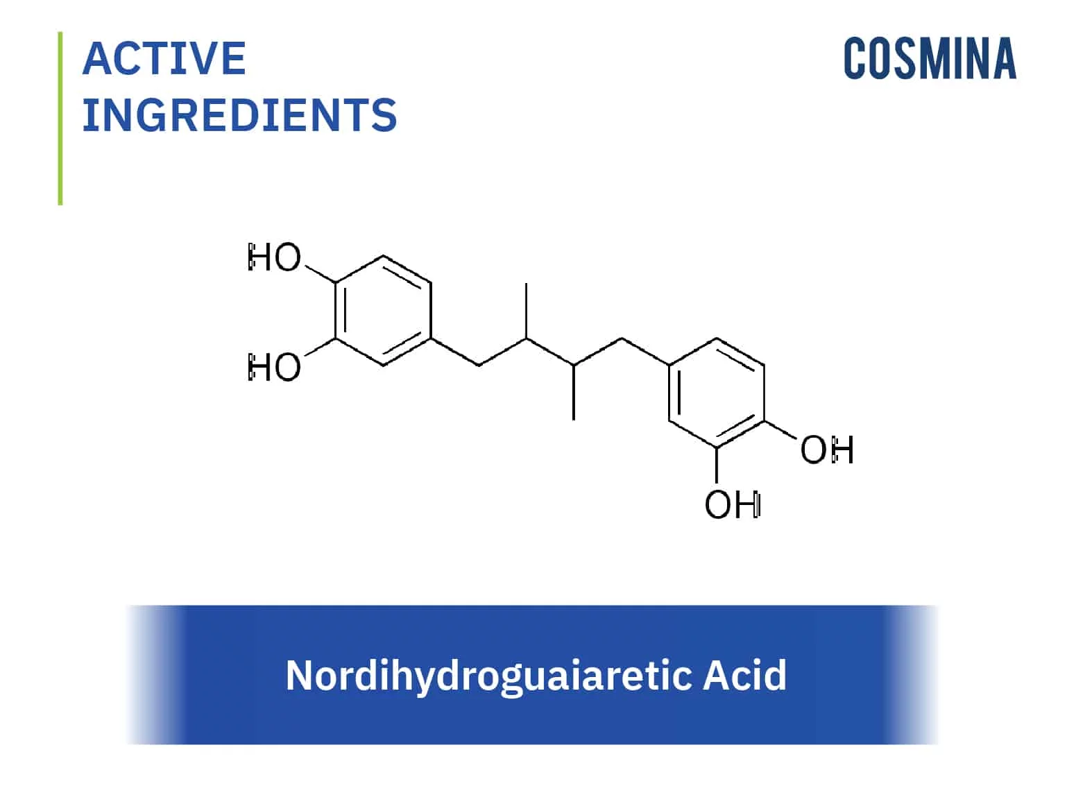 Nordihydroguaiaretic Acid