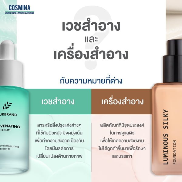 เวชสำอาง