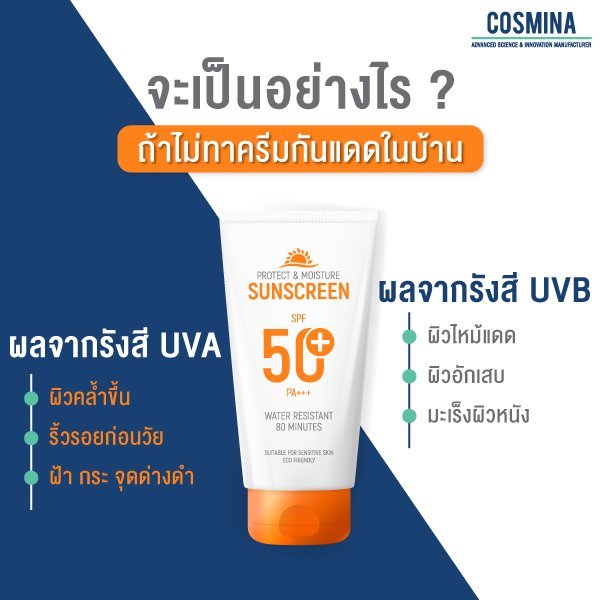 ผลลัพธ์ไม่ทาครีมกันแดด