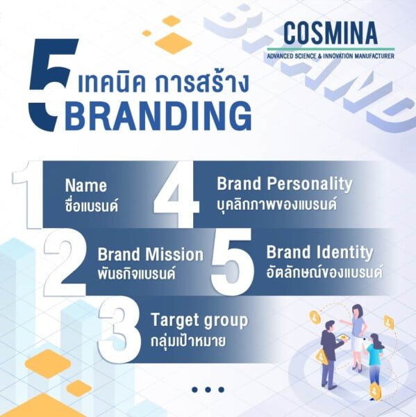5 เทคนิคการสร้าง Branding