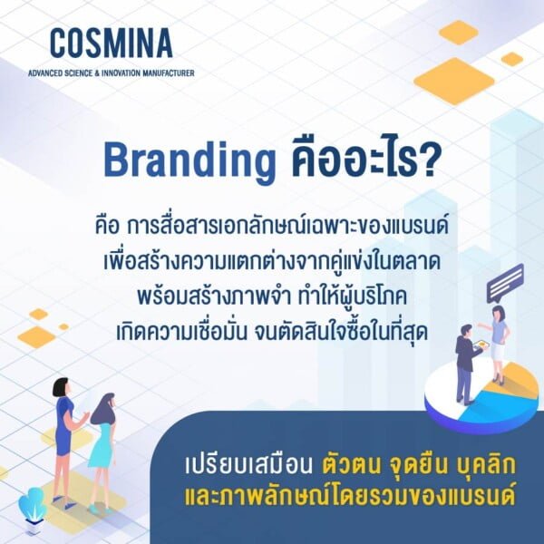 Branding คืออะไร
