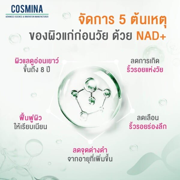 จัดการ 5 ต้นเหตุ ด้วย NAD+