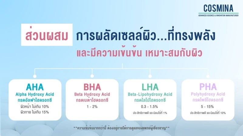 ส่วนผสมผลัดเซลล์ผิว