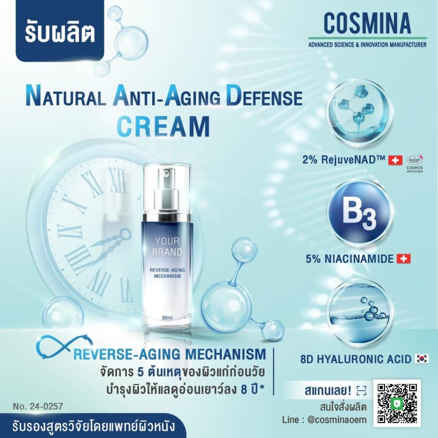 Natural Anti Aging Defense Cream - th