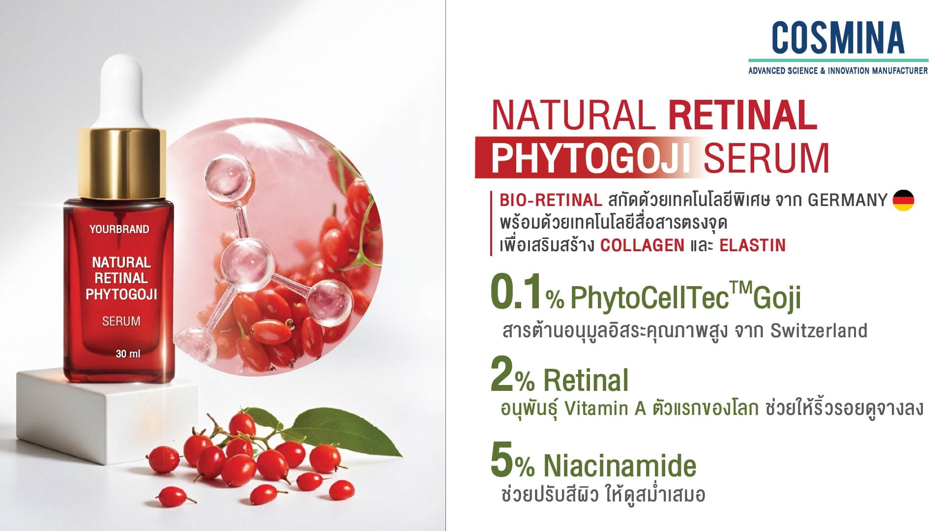 Natural Retinal Phytogoji Serum - th1