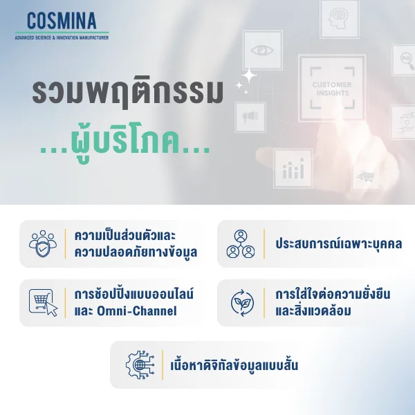 การเปลี่ยนแปลงพฤติกรรมผู้บริโภคและผลกระทบต่อ SEO