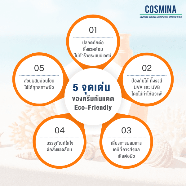 จุดเด่นของครีมกันแดด Eco-Friendly