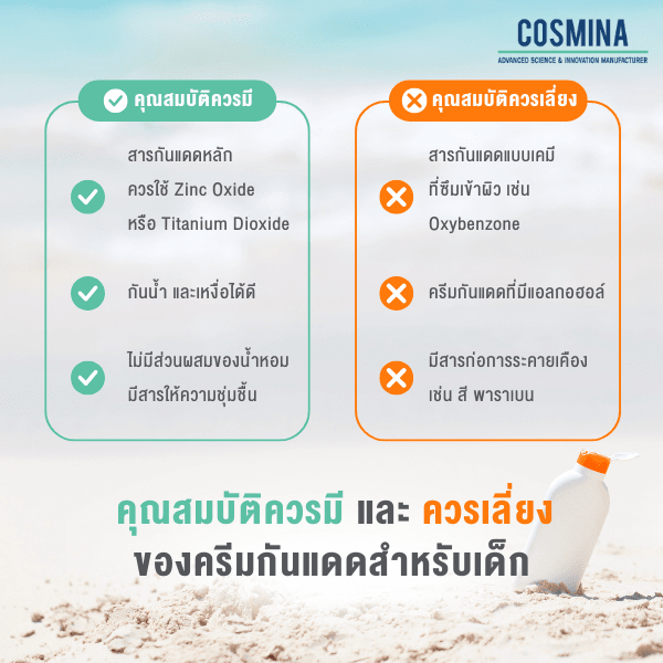 คุณสมบัติควรมี - สารกันแดด