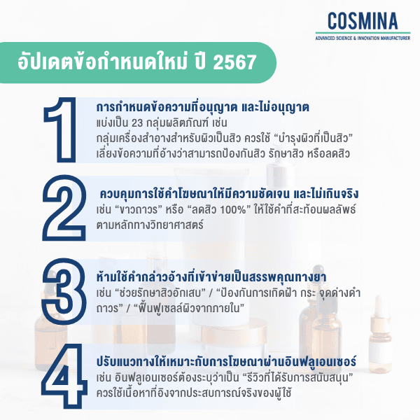 อัปเดตข้อกำหนดใหม่ ปี 2567