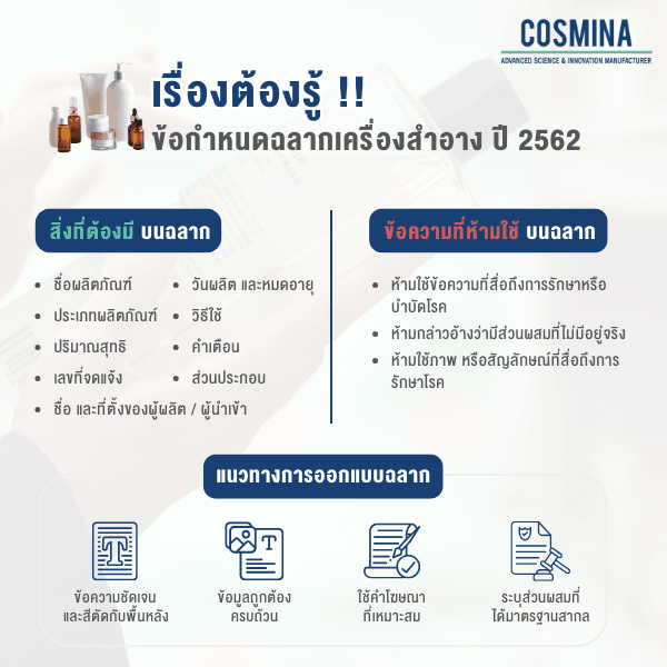 เรื่องต้องรู้ ! ข้อกำหนดฉลากเครื่องสำอางปี 2562