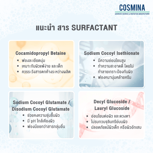 แนะนำ สาร Surfactant
