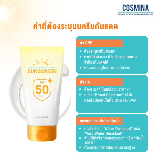 ค่าที่ต้องระบุบนครีมกันแดด