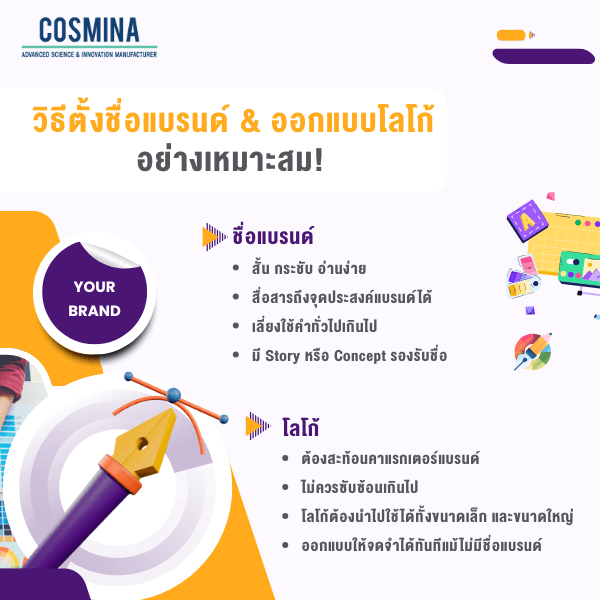 วิธีตั้งชื่อแบรนด์ & ออกแบบโลโก้ อย่างเหมาะสม!