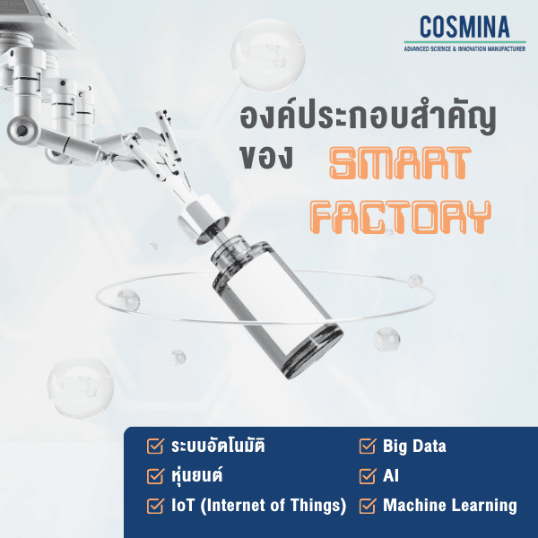 องค์ประกอบสำคัญ ของ Smart Factory