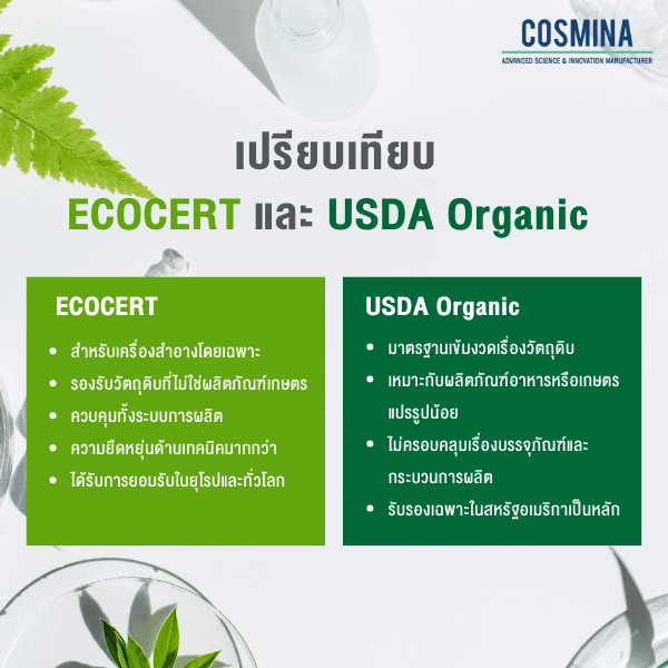 เปรียบเทียบ ECOCERT และ USDA Organic