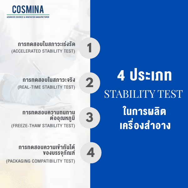 4 ประเภท Stability Test