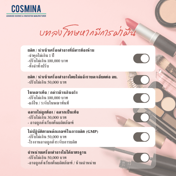 บทลงโทษ พรรบ เครื่องสำอาง