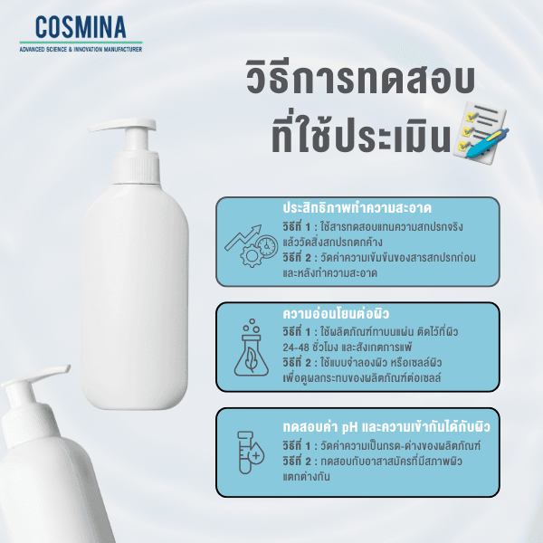 วิธีการทดสอบ ที่ใช้ประเมิน