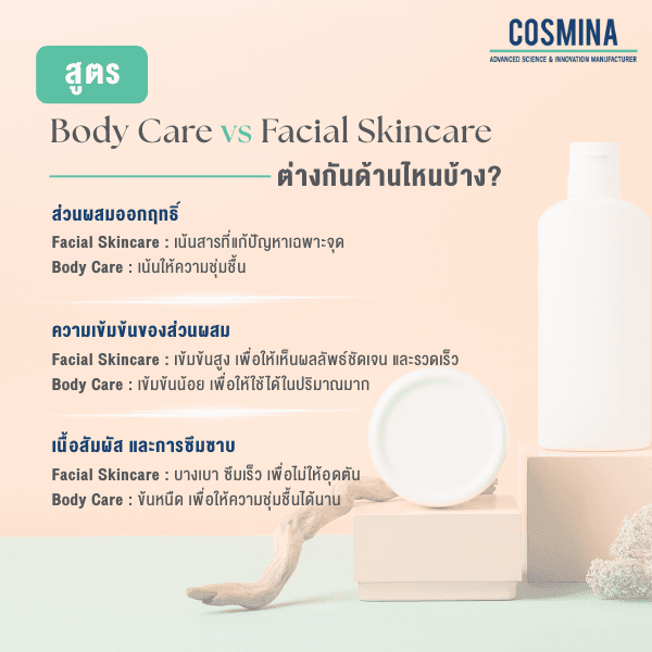 สูตร Body Care กับ Facial Skincare ต่างกันด้านไหนบ้าง