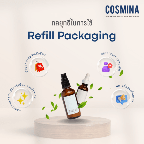 กลยุทธ์ในการใช้ Refillable Packaging