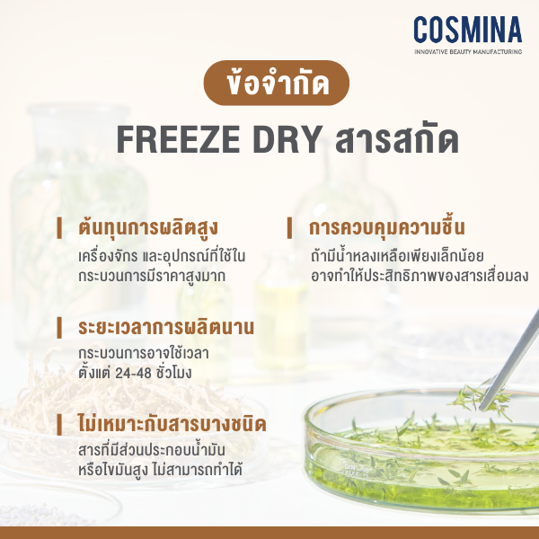 ข้อจำกัด Freeze dry สารสกัด