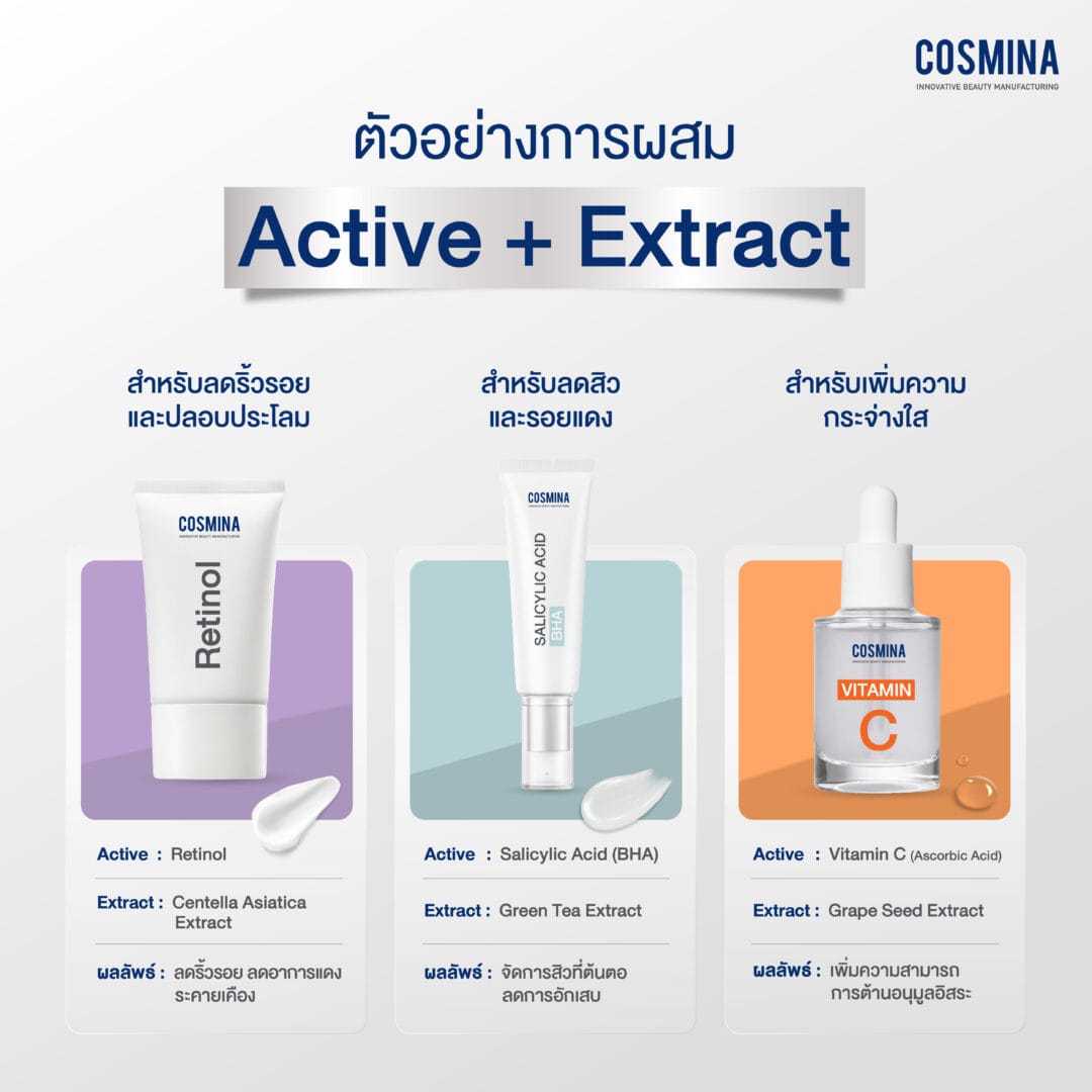 ตัวอย่างส่วนผสม