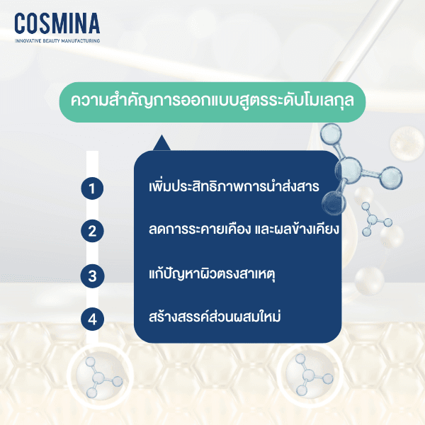 ความสำคัญ Molecular Skincare