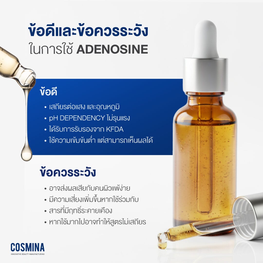 Cosmina Adenosine-02