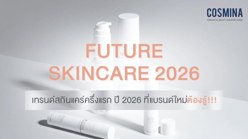 Future Skincare 2026
