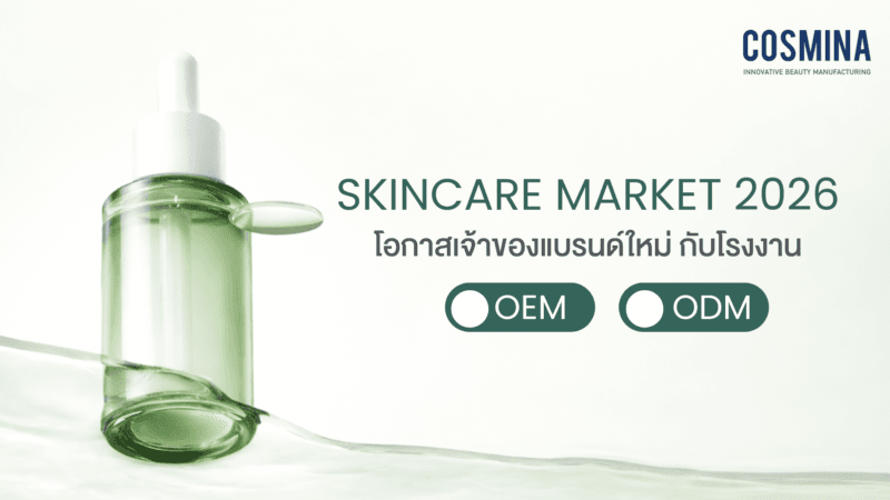Skincare Market 2026