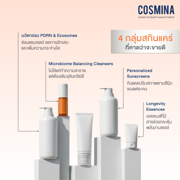 4 กลุ่มสกินแคร์ ที่คาดว่าจะขายดี