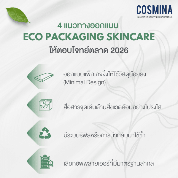 4 แนวทางออกแบบ Eco Packaging Skincare