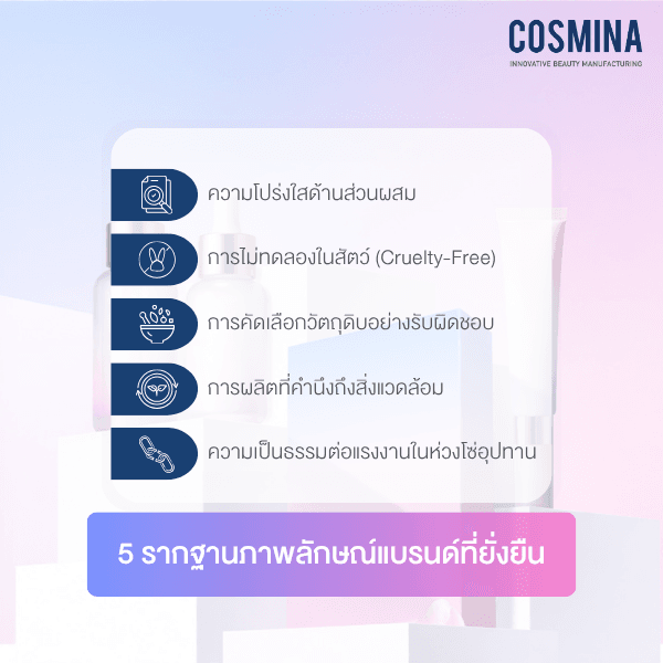 5 รากฐานภาพลักษณ์แบรนด์ที่ยั่งยืน