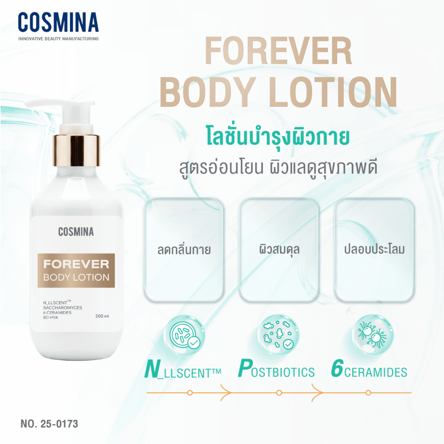 Forever Body Lotion