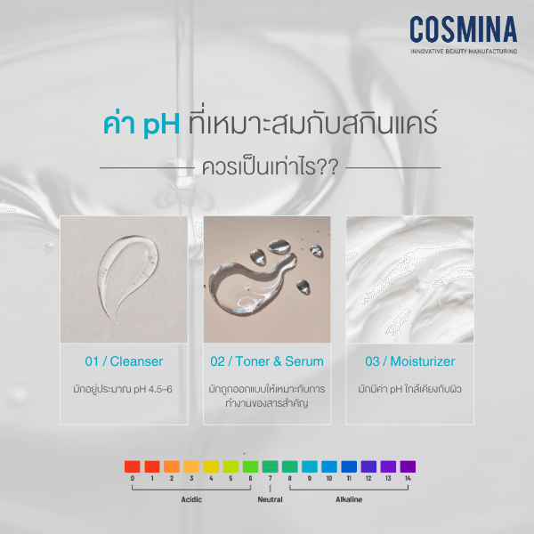 ค่า pH ที่เหมาะสมกับสกินแคร์