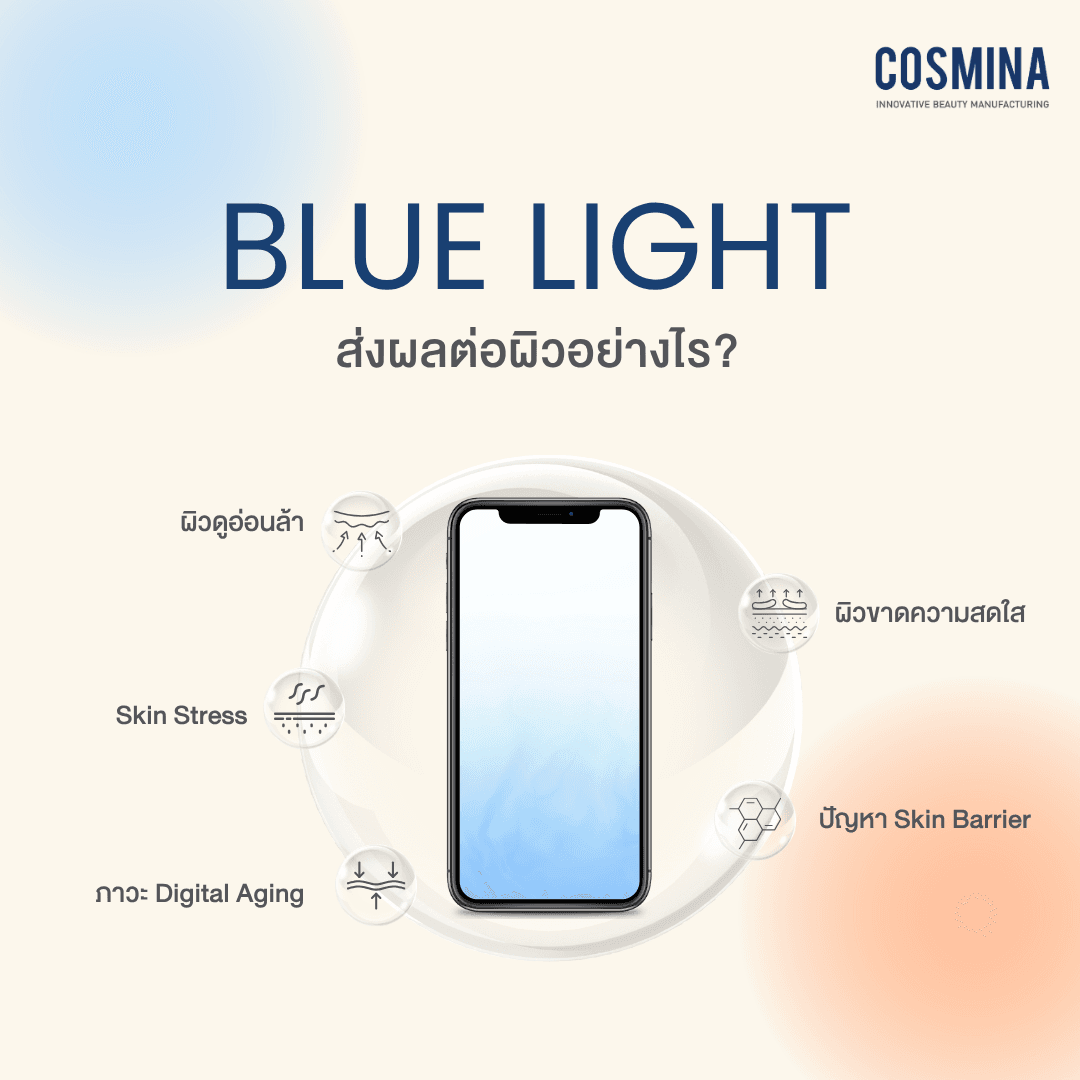 Blue Light ส่งผลต่อผิวอย่างไร
